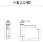 Смеситель Migliore Ermitage 28577 для раковины ручка металл