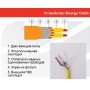 Теплый пол Energy Cable 600 Вт ➦ Vanna-retro.ru