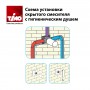 Гигиенический душ (набор) Timo Briana 7189/03SM чёрный