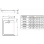 Поддон акриловый Radaway Doros F 140х80